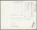 Advertisements: 1937, East Houston Street and Second Avenue