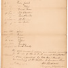 Order for medicine and hospital stores for Ft. Strother signed by Andrew Jackson