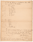 Order for medicine and hospital stores for Ft. Strother signed by Andrew Jackson