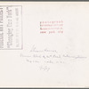 Stevens house, Vernon Boulevard and 30th Road, Astoria