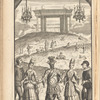 Le théâtre italien de Gherardi...