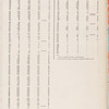 Map 23 - Brooklyn
