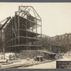 American Museum of Natural History, East Wing construction