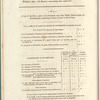Papers, presented pursuant to address, relating to the Island of Trinidad