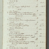 Journal