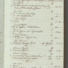 Journal