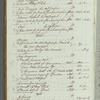 Journal