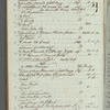 Journal [1789-1793]