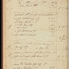 Robert T. Hooe & Co. ledger