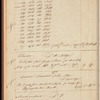 Robert T. Hooe & Co. ledger