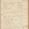 Robert T. Hooe & Co. ledger
