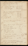 Robert T. Hooe & Co. ledger