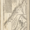 Colony of Liberia, on the West Coast of Africa, map