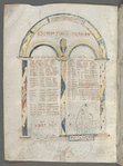 Landeve'nnec Gospels; Harkness Gospels