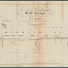Erie Canal enlargement, middle division, extending from Oneida-Lake Canal to east boundary of Wayne County