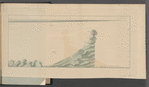 Fig. V; Fig. IV