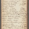 Thomas Rodd Note book