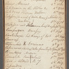 Thomas Rodd Note book