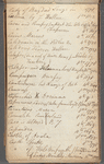 Thomas Rodd Note book