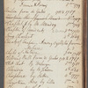 Thomas Rodd Note book
