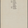 Pickens, William