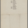 Pickens, William