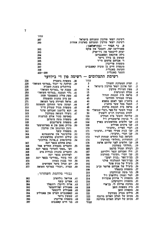 Index