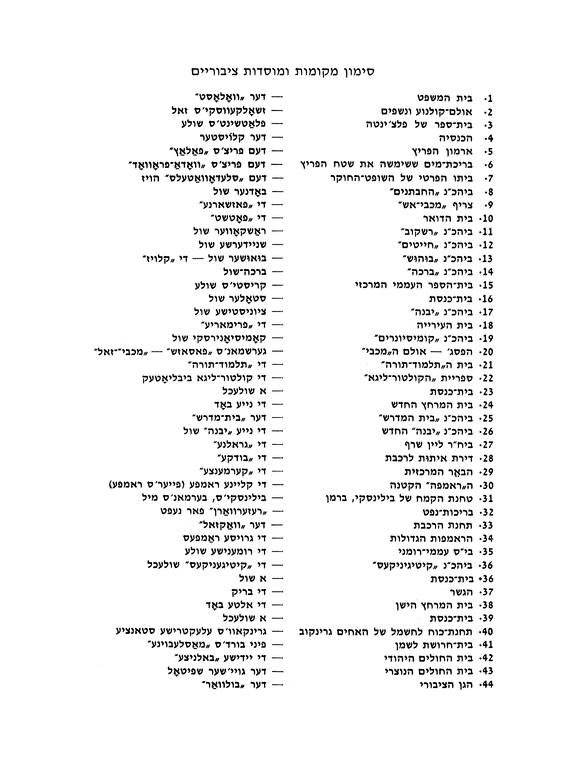 Index