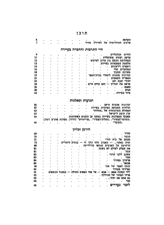 Index