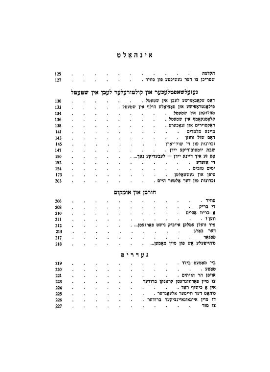 Index