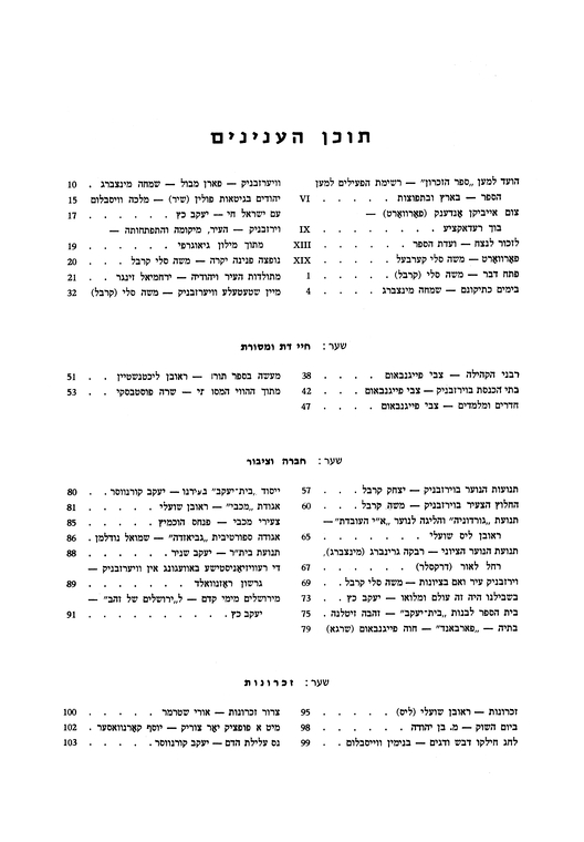 Index