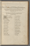 The Names of the Principall Actors
