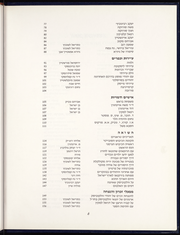 Index