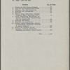 U.S. Works Progress Administration