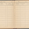 Meldungsbuch, Universität zu Wien 1884-1888
