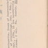 Journal of the House of Representatives