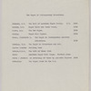 Knight, W.V