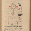 [Four treatises on Automata]: (1)"A monumental Water Clock" ; (2) "A Musical Automaton"; (3) "Selections from al-Harakât (Movements) including also chapter I  of al-Jazarî's Kitâb fî marifat al-hiyal al-handasiyyah; (4) Hiyal [Devices]