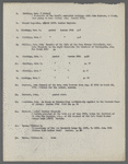 Articles--Unidentified (Incomplete Typescripts)