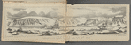 Expedition beset in the ice off Red Mill