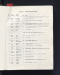 Guide to the Eugene L. Armbruster collection