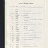 Guide to the Eugene L. Armbruster collection