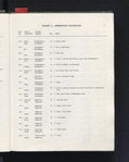 Guide to the Eugene L. Armbruster collection