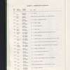 Guide to the Eugene L. Armbruster collection