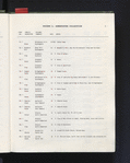 Guide to the Eugene L. Armbruster collection