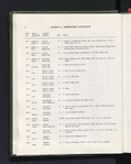 Guide to the Eugene L. Armbruster collection