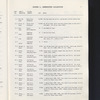 Guide to the Eugene L. Armbruster collection