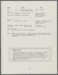 Resnik Rondo itinerary