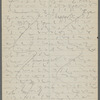 Letters dictated by Arthur Schomburg