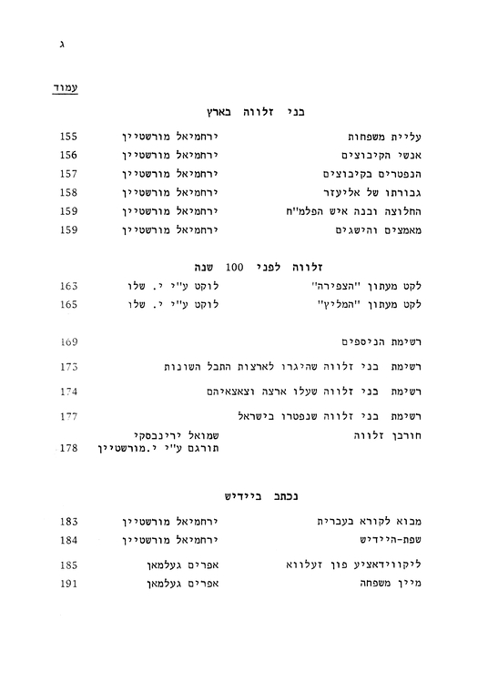 Index